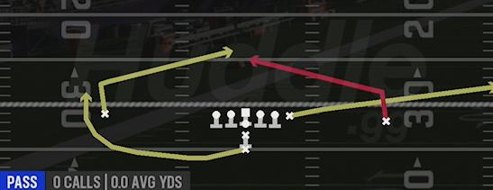 91 QUICK SLANTS - I Form Pro