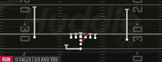 FB DIVE STRONG - I Form Pro
