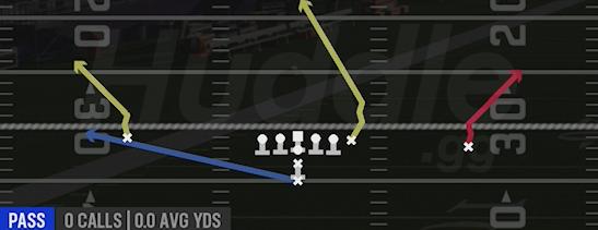 GOAL LINE FADE - I Form Pro