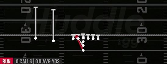 HB BLAST - I Form Slot