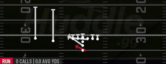 HB COUNTER - I Form Slot