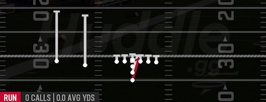 HB LEAD DIVE - I Form Slot