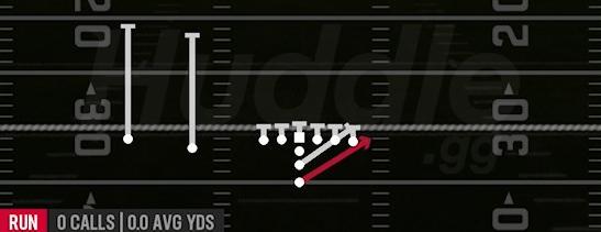 HB STRETCH - I Form Slot