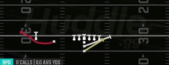 HB STRETCH ALERT BUBBLE - I Form Slot
