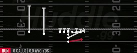HB TOSS - I Form Slot
