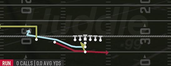 JET FK SHOVEL - I Form Slot