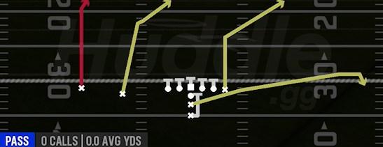 PA POST SHOT - I Form Slot
