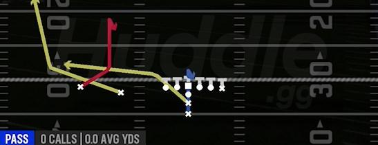 PA SWITCH CURL - I Form Slot