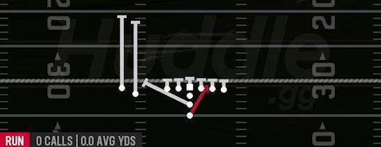 94 WILL - I Form Slot Close