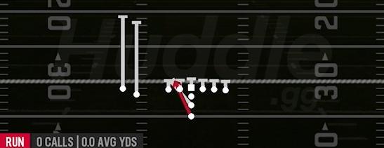 HB BLAST - I Form Slot Close