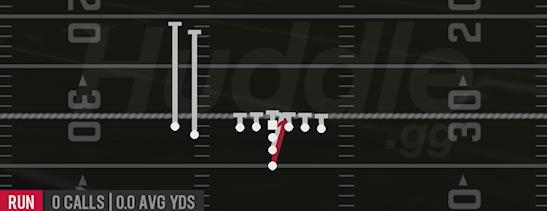 HB LEAD DIVE - I Form Slot Close