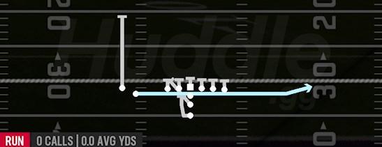 JET SWEEP - I Form Slot Close