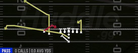 PA SPOT - I Form Slot Close