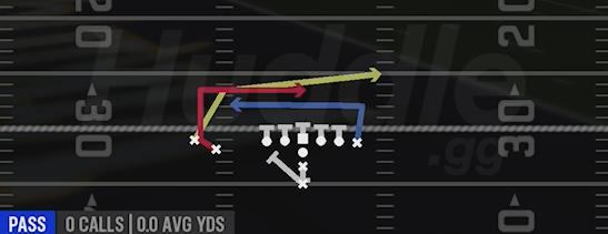 PA SWITCH DIG - I Form Slot Close