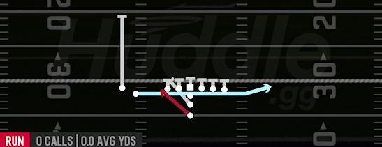 ZONE FAKE JET - I Form Slot Close