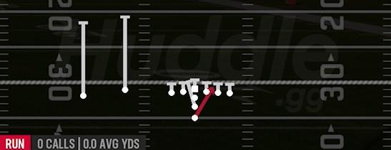 94 WILL - I Form Slot Flex