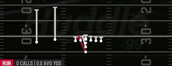 95 MIKE - I Form Slot Flex