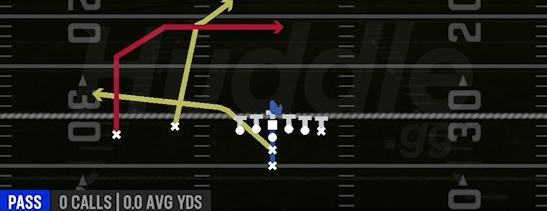 PA DAGGER - I Form Slot Flex