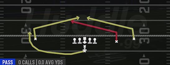 QUICK SLANTS - I Form Slot Open