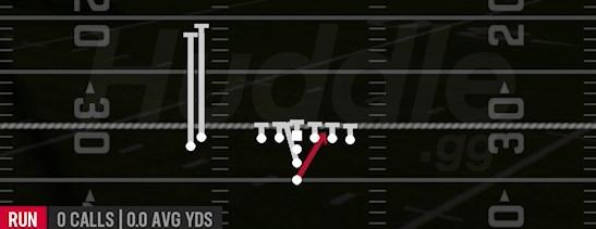 94 WILL - I Form Slot Stack