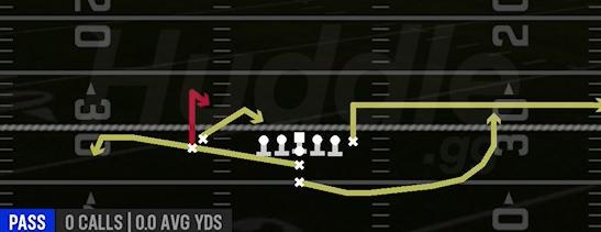 SPACING - I Form Slot Stack