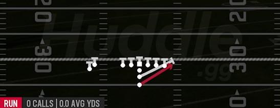 STRETCH - I Form Slot Stack