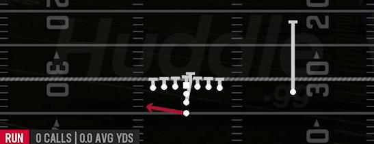 FB FAKE HB TOSS - I Form Tight