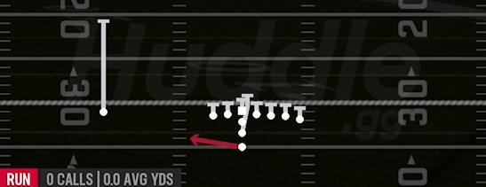 FB FAKE HB FLIP - I Form Wing