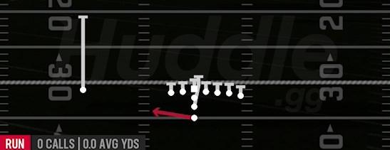 FB FAKE HB TOSS - I Form Wing