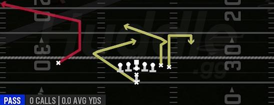 WR CORNER - I Form Wing