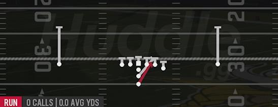INSIDE ZONE - I Form Y Off