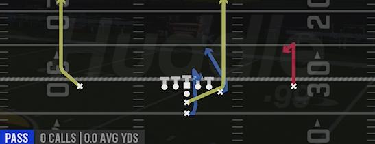 PA FL HITCH - I Form Y Off