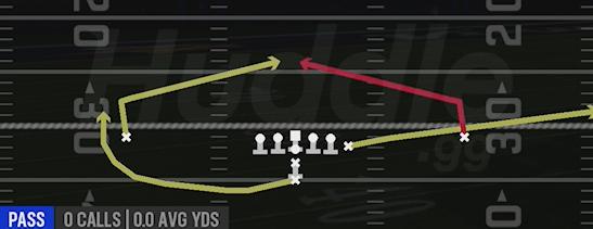 QUICK SLANTS - I Form Y Off