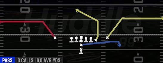 DBL OUTS - I Form Y Off Close