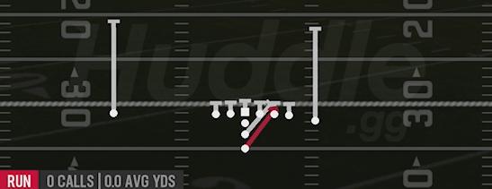 INSIDE ZONE - I Form Z Close