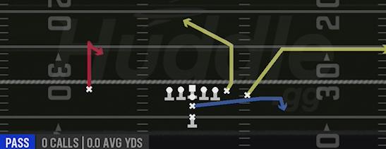 WR CURL - I Form Z Close