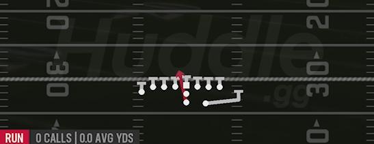 FB DIVE WEAK - Near Jumbo