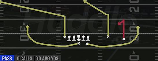 CURL FLAT - Near Y Left Slot