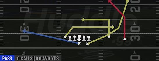 POST DRAG - Near Y Left Slot