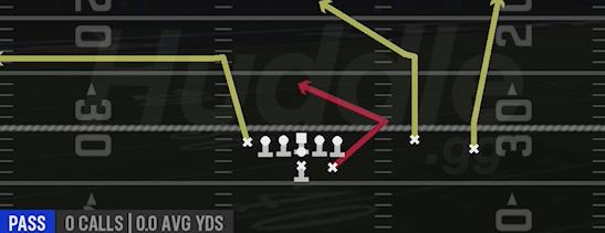 TEXAS - Near Y Left Slot