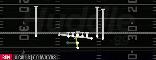 READ OPTION WK - Pistol Bunch