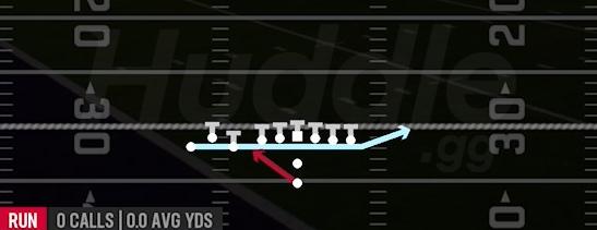 FK JET INSIDE ZONE - Pistol Bunch TE