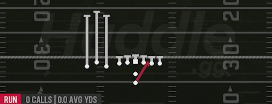 HB ZONE - Pistol Bunch TE