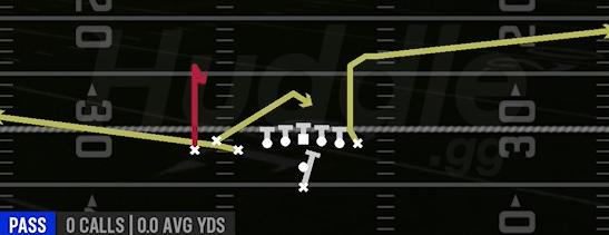 PA CURLS - Pistol Bunch TE