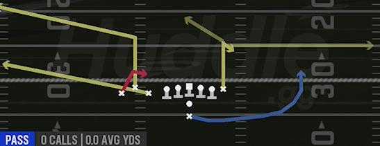 SPOT OPTION - Pistol Bunch TE