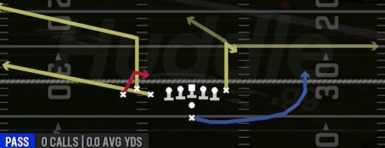 SPOT Y OPTION - Pistol Bunch TE