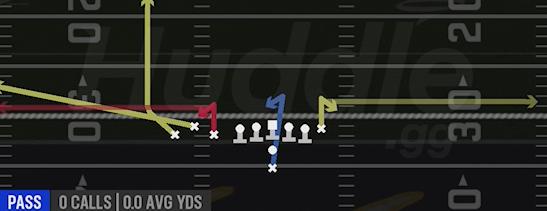 STICK - Pistol Bunch TE
