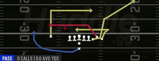 SMASH RETURN - Pistol Bunch X Nasty