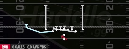 CHEAT COUNTER Y - Pistol Deuce Close