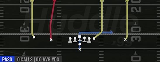 FOUR VERTICALS - Pistol Doubles